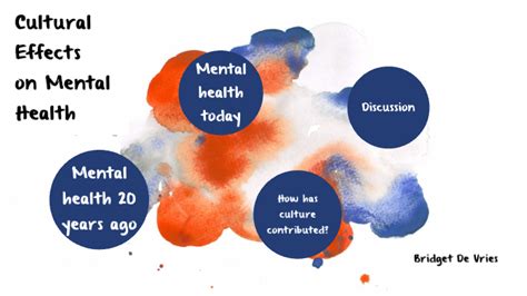 Cultural Effects On Mental Health By Bridget De Vries On Prezi