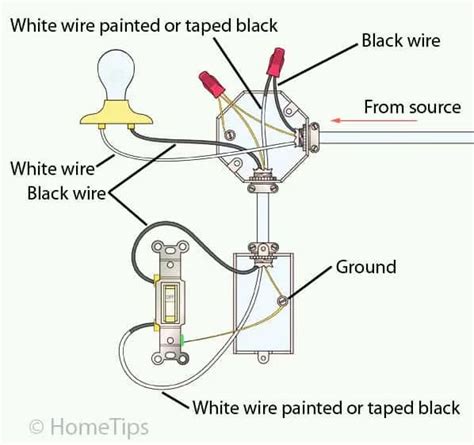 How To Wire A Single Switch Light How To Connect 1 Way Switc