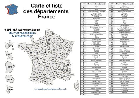 Départements Français Liste Carte Région Préfecture