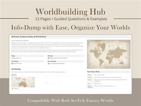 Worldbuilding Notion Template Digital Novel Planner Novel Outline