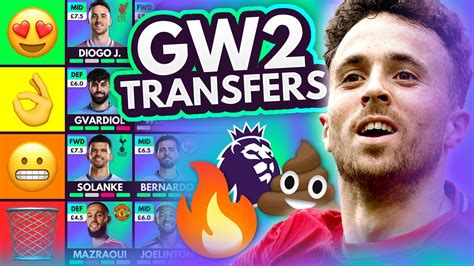 Fpl Gw Best Transfers Transfer Tier List For Gameweek