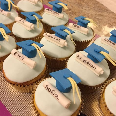 Graduation Cupcakes Artofit