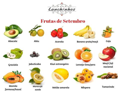 Frutas De Setembro As Melhores Opções Para O Mês Brasil Escola