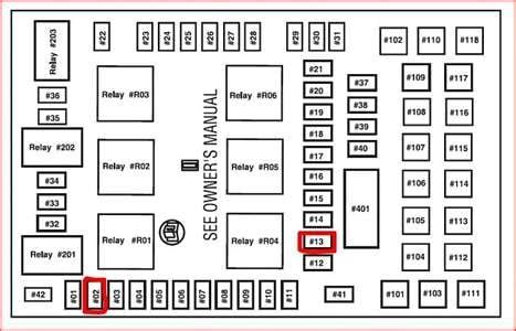 SOLVED: I Need a fuse box diagram for 89 silverado - 1989 Chevrolet