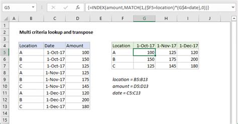 Multi Criteria Lookup And Transpose Excel Formula Exceljet