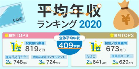 2018 年 平均 年収