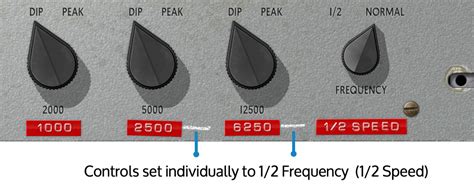 Hitsville EQ Collection Manual Universal Audio Support Home