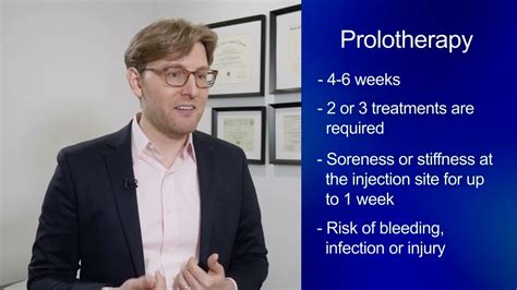 Prolotherapy Youtube