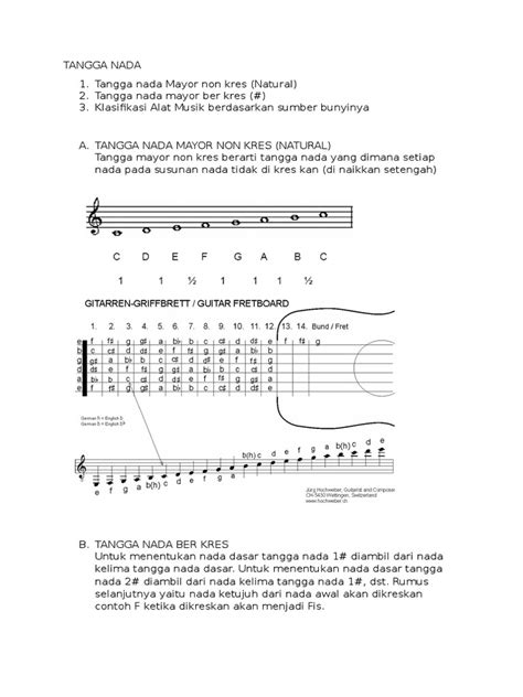 Mengenal Tangga Nada Mayor Dan Contoh Lagu 45 Off