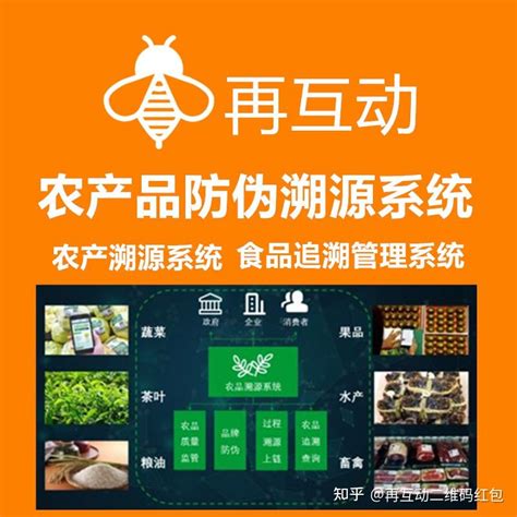 防伪溯源系统和农产品溯源系统怎么实现食品追溯管理系统再互动 知乎