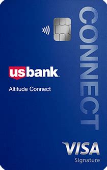 Us Bank Credit Card Login Online Banking Account Login Credit Card Login