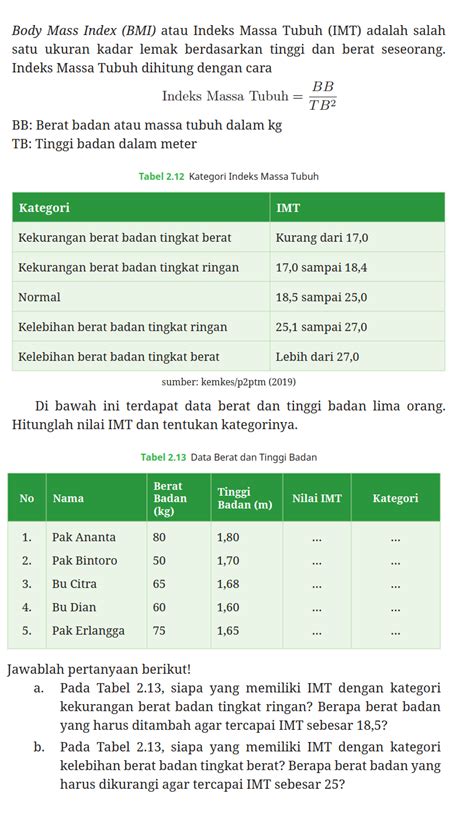 Body Mass Index Bmi Atau Indeks Massa Tubuh Imt Adala