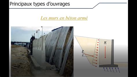 101 Présentation des différents types d ouvrages causes de pathologies