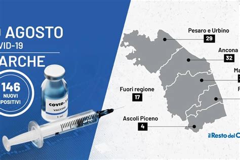 Covid Oggi Marche Bollettino Coronavirus 10 Agosto 2021 Dati E Contagi