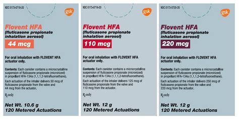 FLOVENT HFA (Fluticasone Propionate)