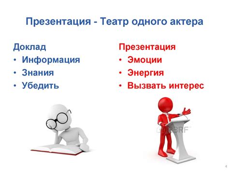 Эффективный питч. Проведение презентации перед инвестором - презентация ...