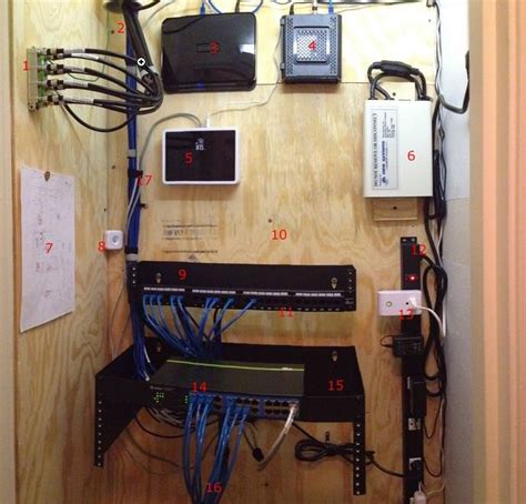 How To Organize The Physical Routers And Modems At My Job R Techsupport