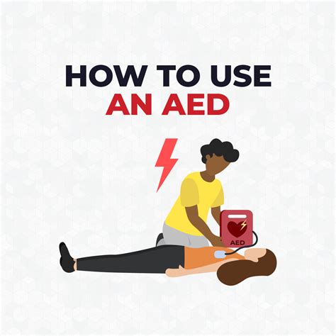 How To Use An AED CardiacDirect