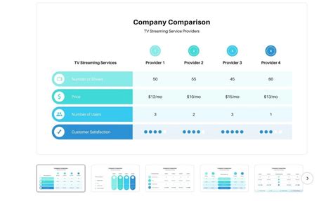 Best Canva Powerpoint Ppt Style Presentation Templates Blog Of