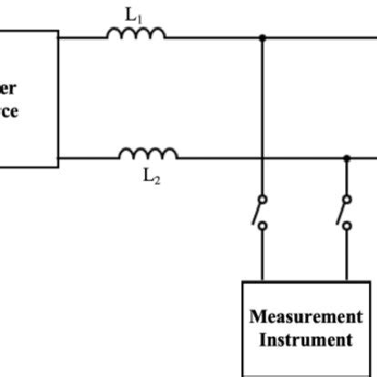 Capacitive coupling measurement setup for DC or low-frequency AC power ...