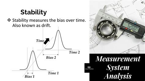 Bias Linearity And Stability In Measurement System Analysis Quality