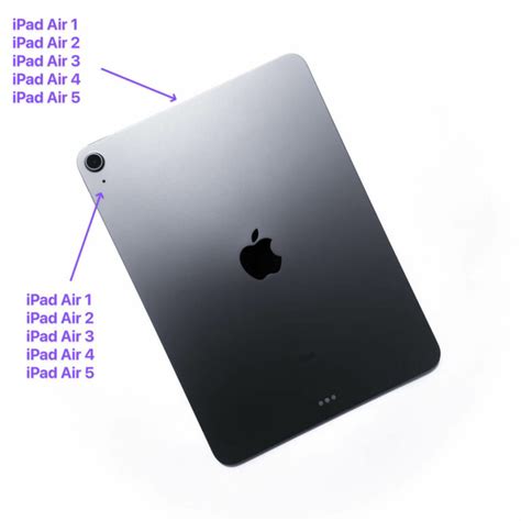 Where Is The Microphone On An iPad? Images Included - Descriptive Audio