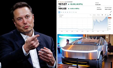 Elon Musk Promises Cheap 25k Tesla Within A Year Boosting Share