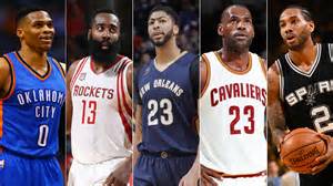 nba teams bball indexs    nba teams basketball index