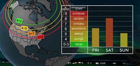 Extreme G Geomagnetic Storm Reaches Earth Noaa Says