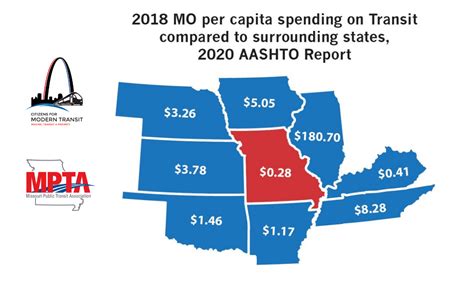 Recent Survey of Missouri General Assembly Candidates Demonstrate Support for Public Transit ...