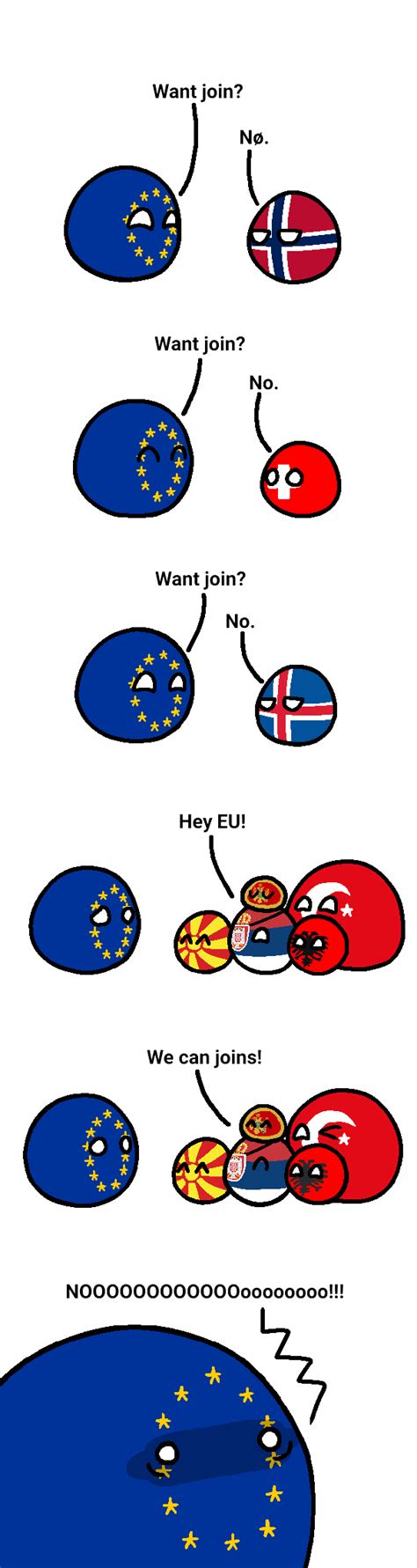 EU Candidates : r/polandball