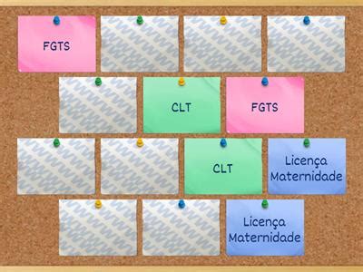 Rotinas Trabalhistas Recursos De Ensino