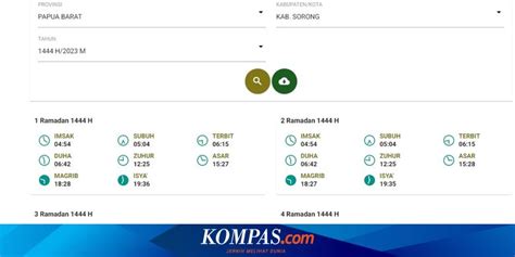 Jadwal Imsakiyah Kota Sorong Selama Ramadhan 2023