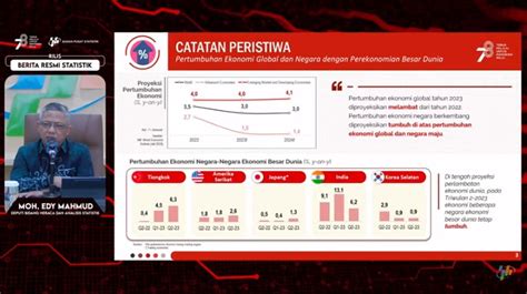 Bps Ekonomi Indonesia Tumbuh Konsisten Di Atas Meski Melambat