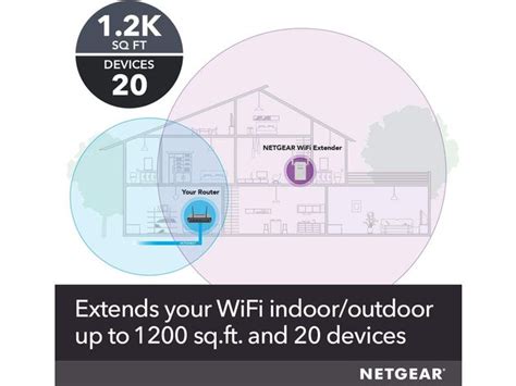 Netgear Ac Dual Band Wi Fi Range Extender Refurbished Stacksocial