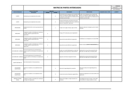 Matriz De Partes Interesadas Pdf Cliente Economias