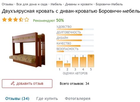 Чердак кровать с диваном внизу для родителей:обзор рынка и 4 необычных ...