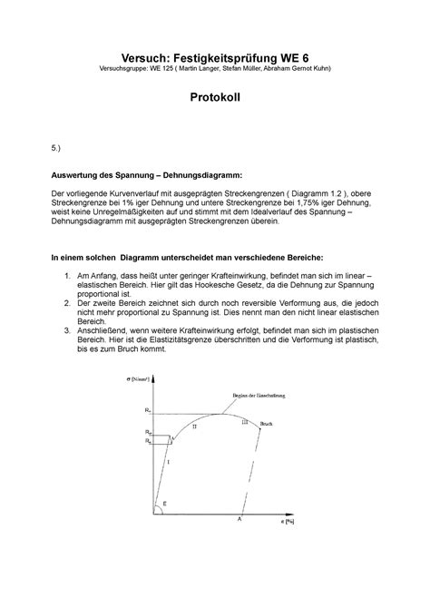 Protokoll We Praktikum Versuch Festigkeitspr Fung We