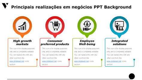 Os 10 Principais Modelos Gratuitos De Slides Do Google Para Empreendedores