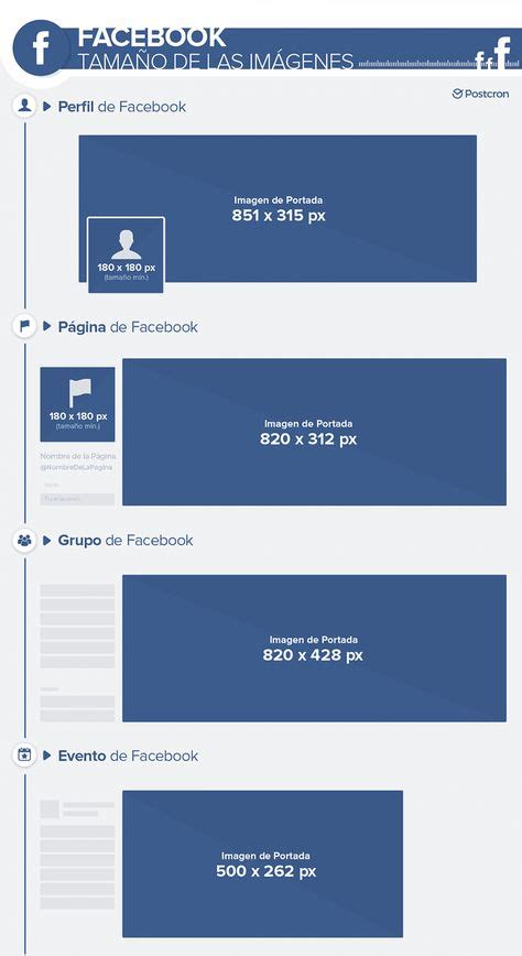 Medidas Y Tamaño De Portada De Facebook Twitter Instagram Y Más En