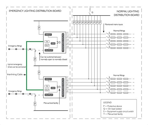 Legrand Emergency Lighting Test Switch Wiring Diagram - Circuit Diagram