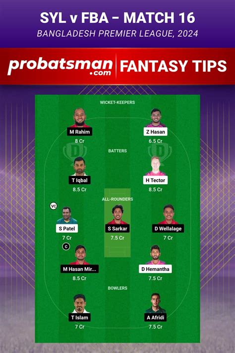 SYL Vs FBA Dream11 Prediction With Stats Pitch Report Player Record