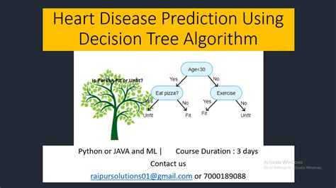 Heart Disease Prediction Using Decision Tree Algorithm Raipur Solution