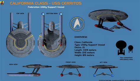 USS Cerritos - California class - Overview by Euderion on DeviantArt