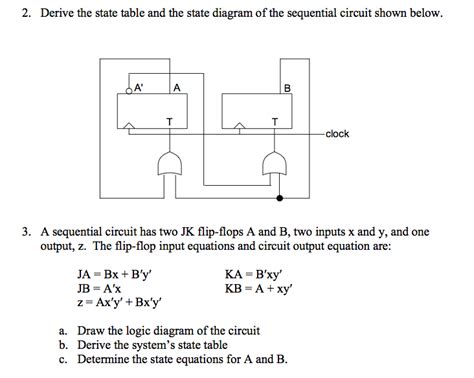 Solved A Sequential Circuit With Two D Flip Flops A And B Chegg