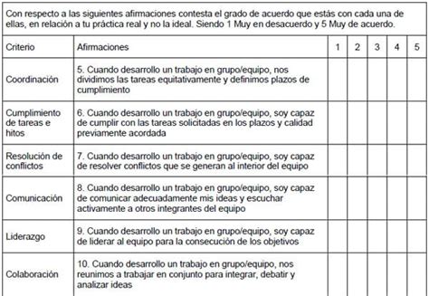 Rubrica Para Evaluar El Trabajo En Equipo Con Imagenes Images