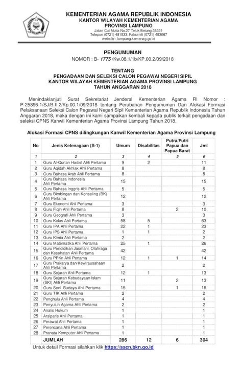 PDF KEMENTERIAN AGAMA REPUBLIK INDONESIA KANTOR Lampung Kemenag Go