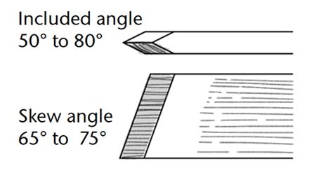 Simplify-Skew-Chisel-2 - Woodworking | Blog | Videos | Plans | How To