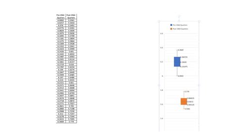 SOLVED For A Person Of Your Subject S Gender And Height Compare The