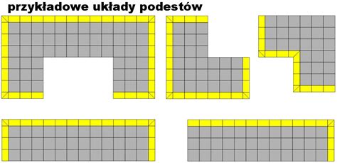 Podesty Antypoślizgowe Stanowisk Roboczych Maty Robocze Obrabiarek